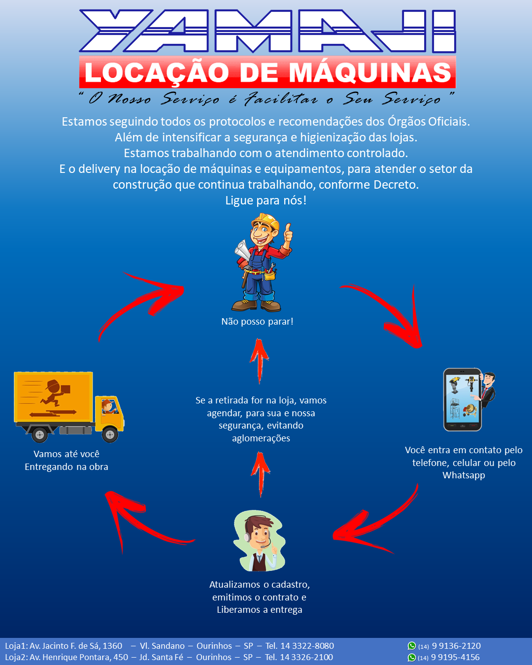 Aviso COVID-19